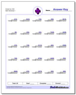 Division Worksheet by 1000