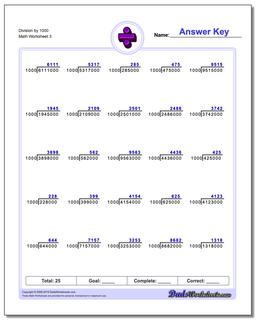 Division Worksheet by 1000