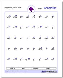 Division Worksheets