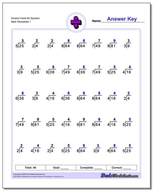 Multiplication Division Facts Table Chart