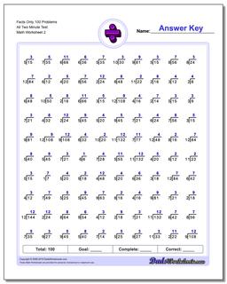 Division Worksheets