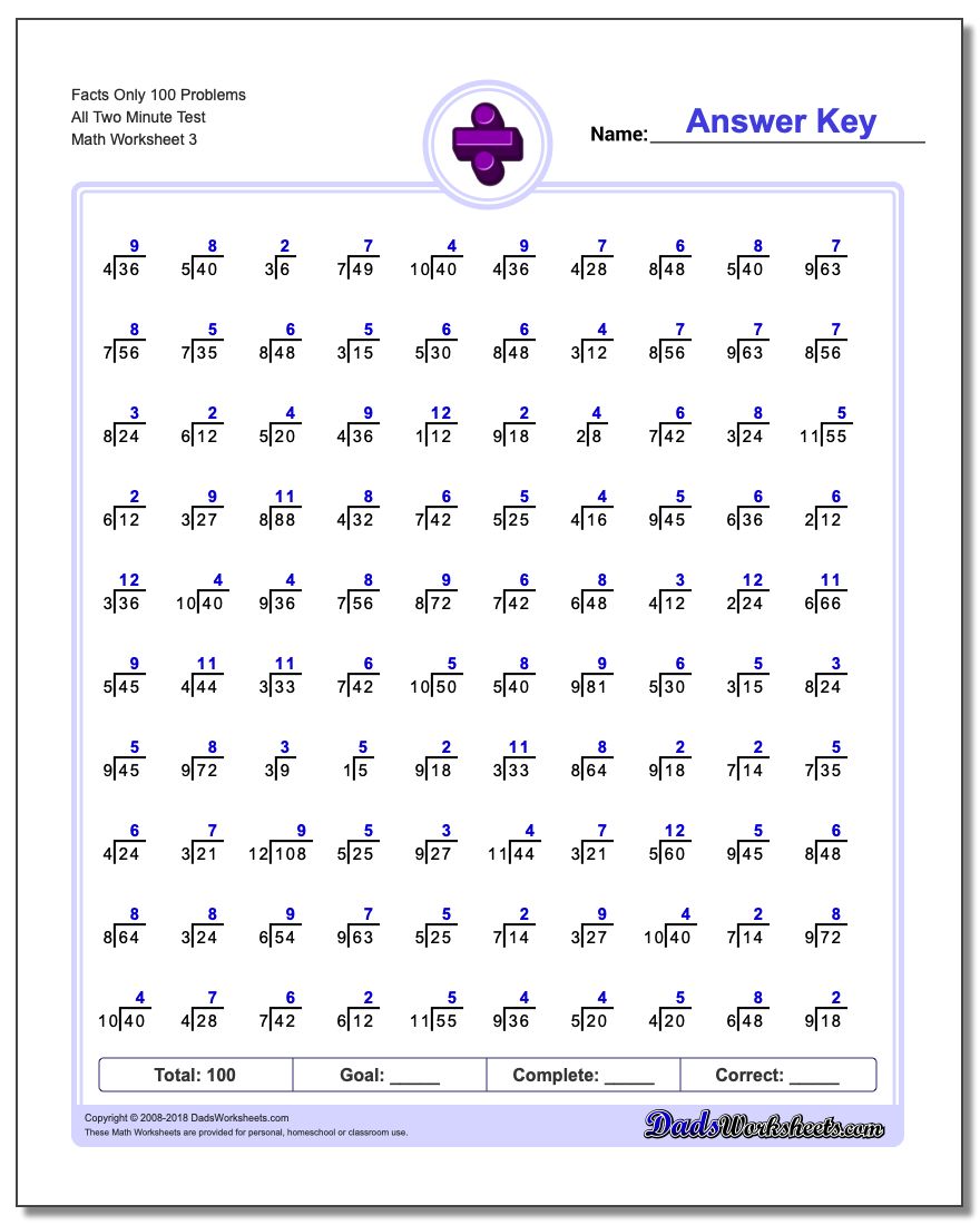 Facts Only 100 Problems Worksheet All Two Minute Test