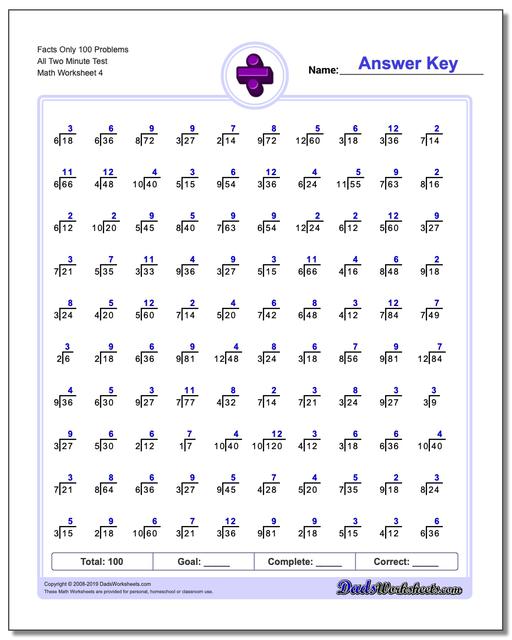Division Worksheets: Just Whole Facts - Two Minute Tests