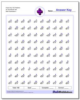 Division Worksheets