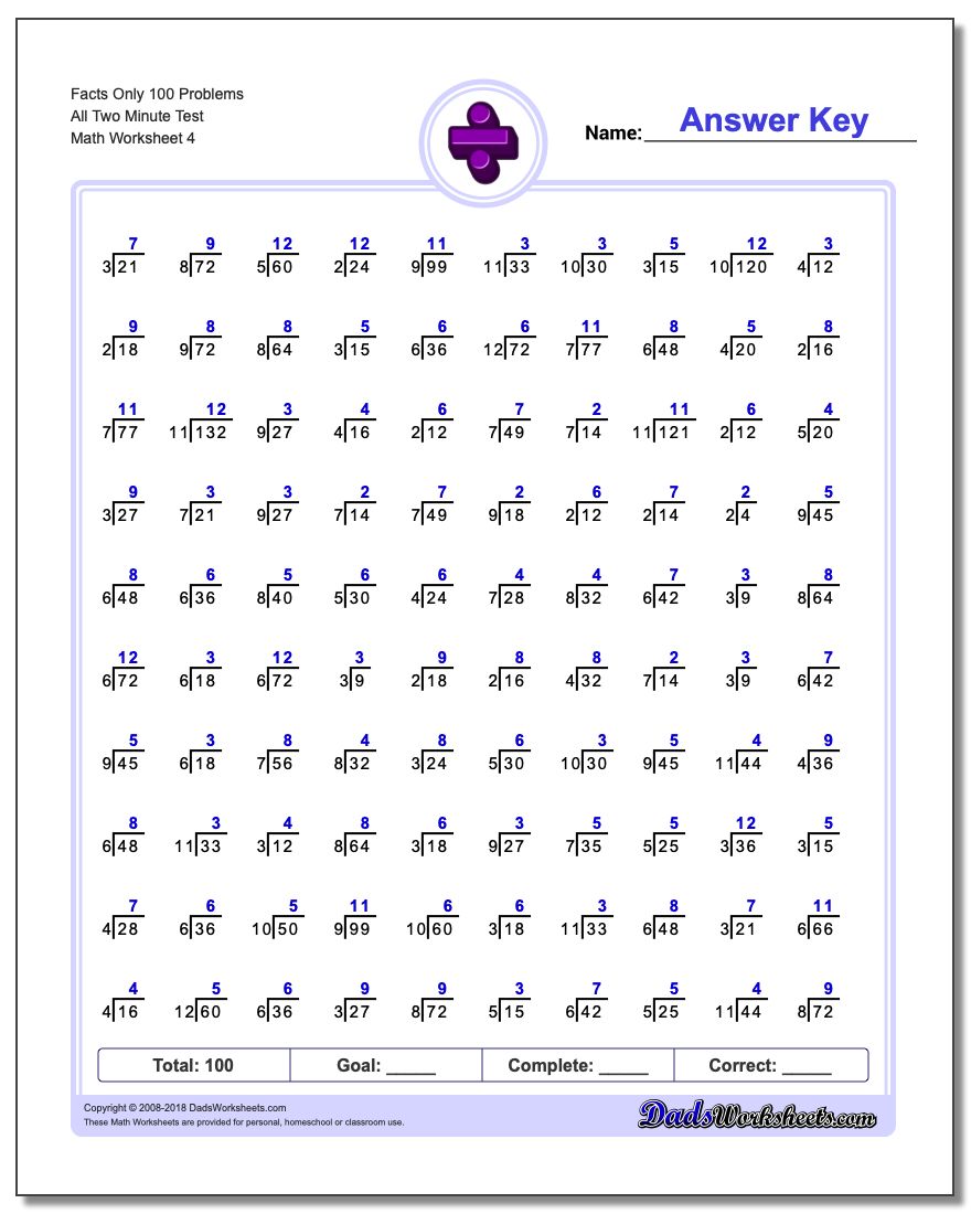Just Whole Facts - Two Minute Tests