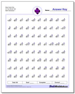 Division Worksheets