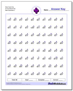 More Facts Only All Two Minute Test /worksheets/division.html Worksheet