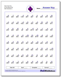 Division Worksheets