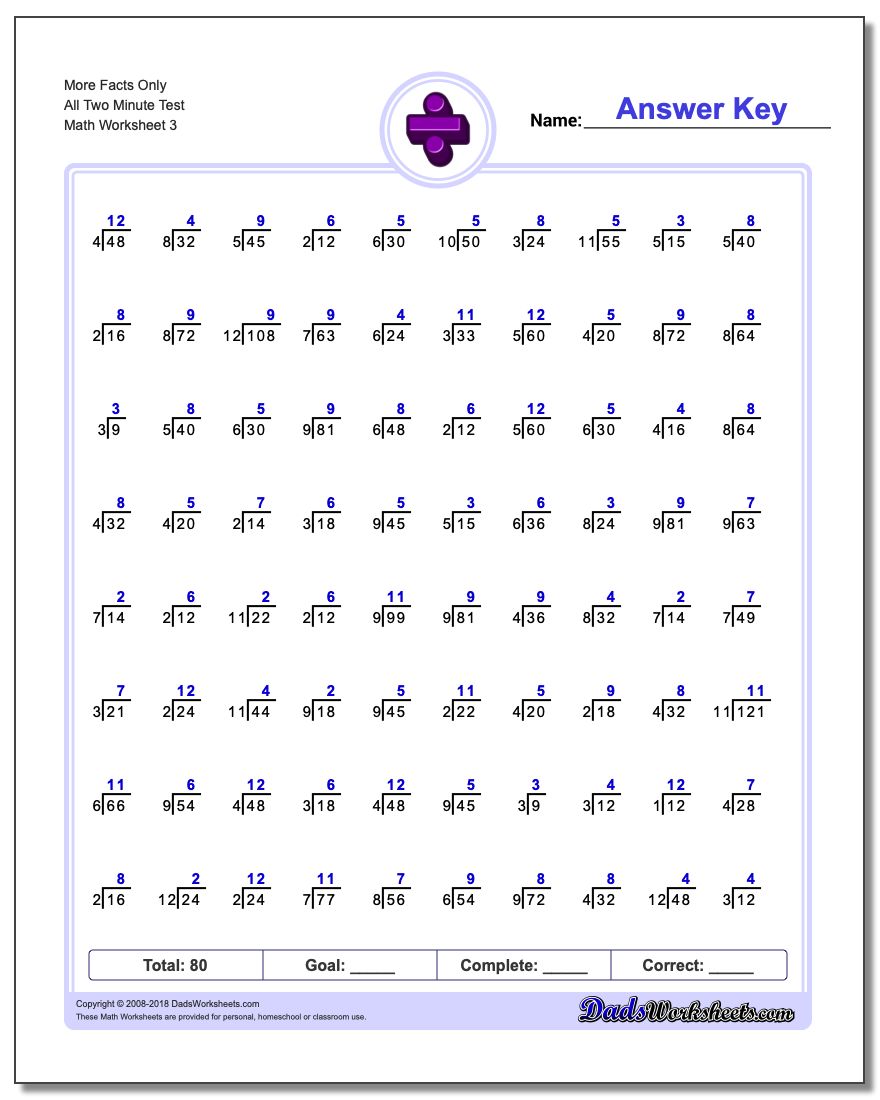 More Facts Only All Two Minute Test Worksheet