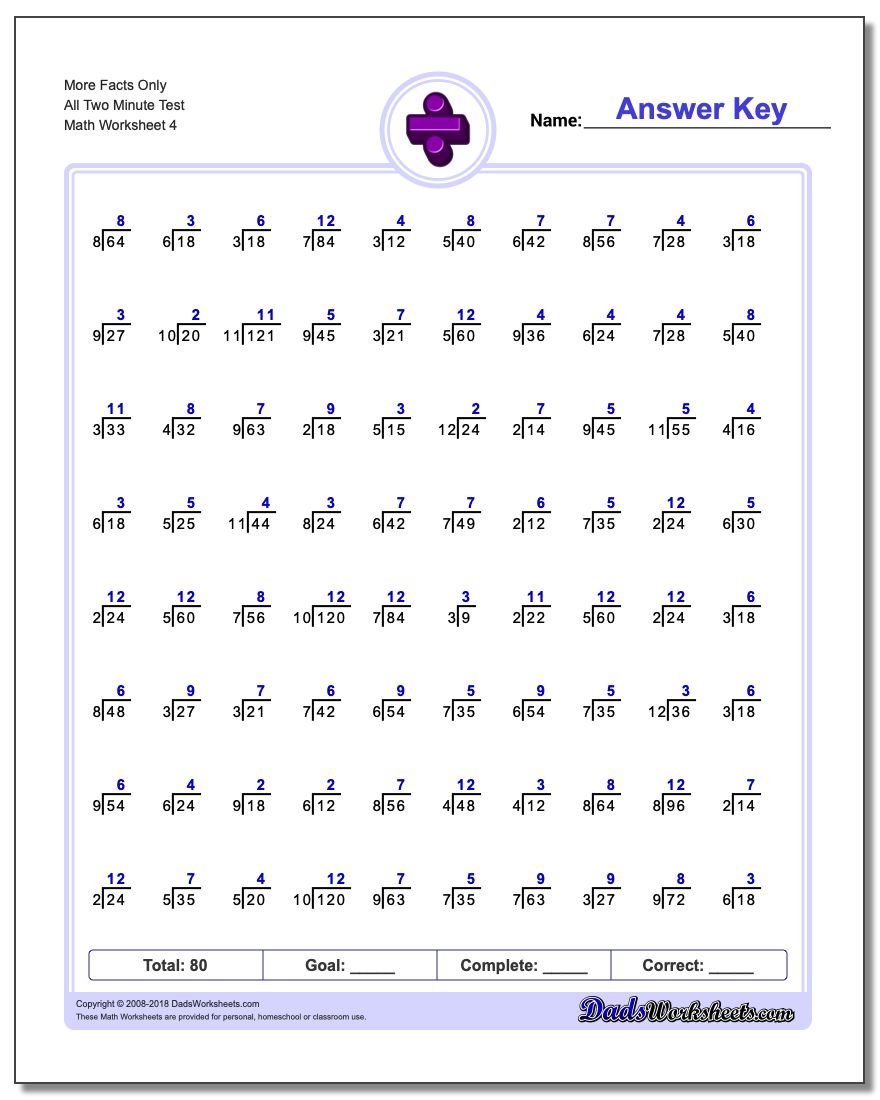 More Facts Only All Two Minute Test Worksheet