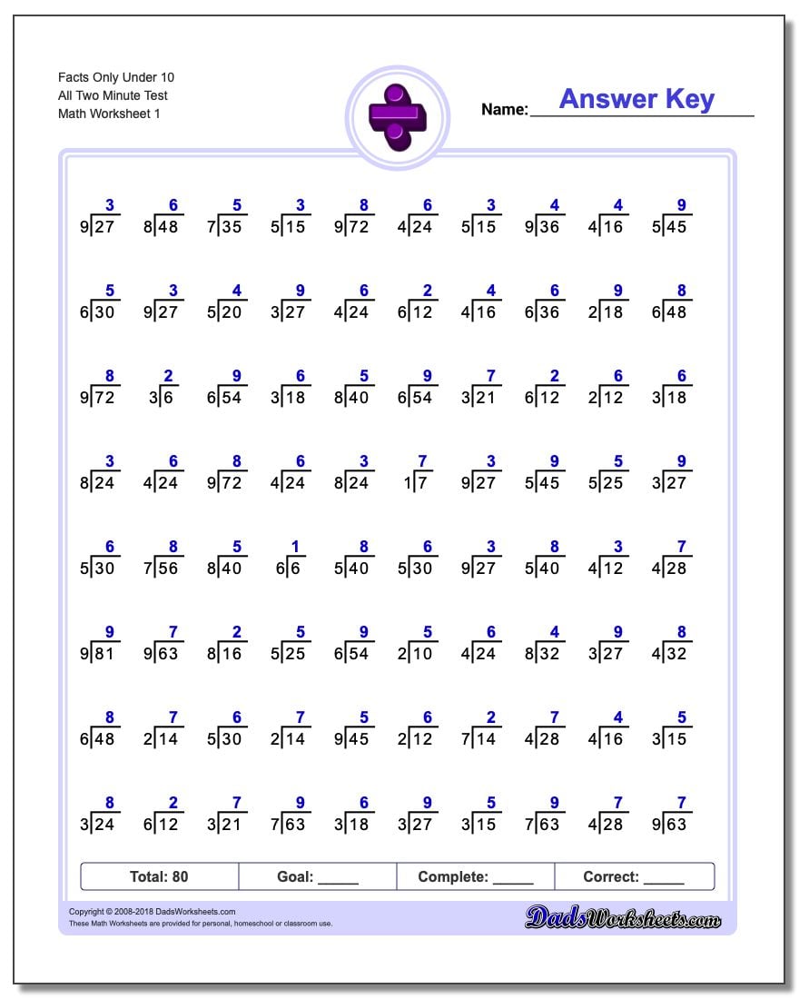 Division Facts Worksheets Printable division-facts-worksheets-printable