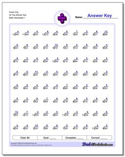 Division Worksheets