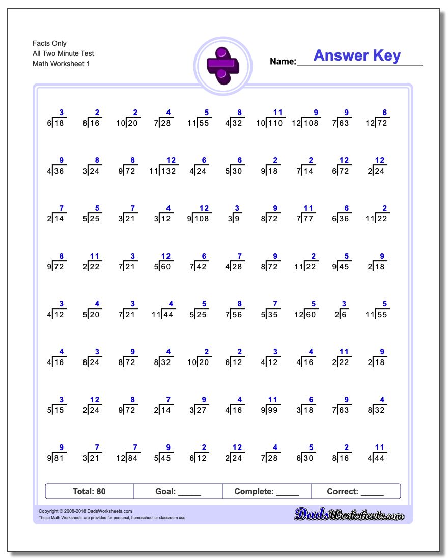 Facts Only All Two Minute Test Division Worksheet
