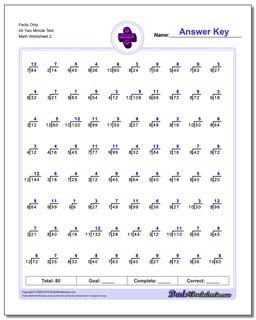 Division Worksheets