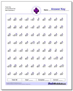 Division Worksheets