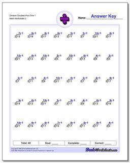 Division Worksheets