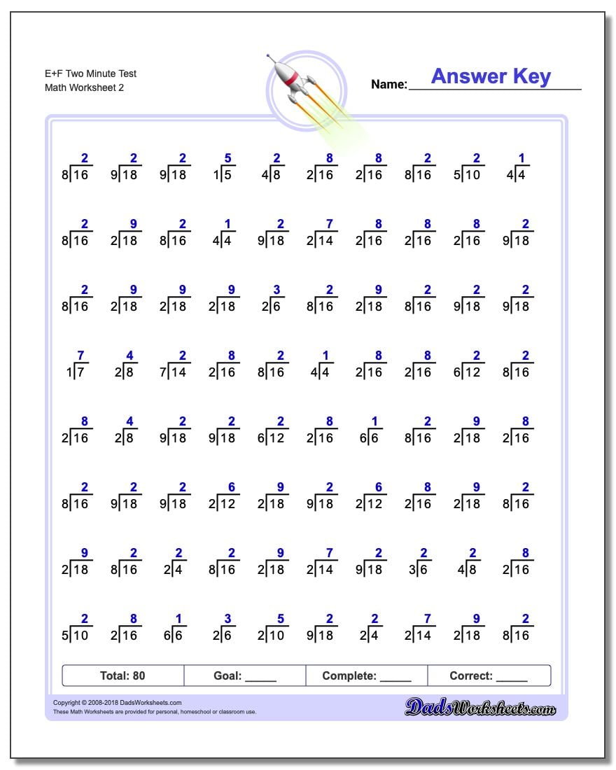 E+F Two Minute Test www.dadsworksheets.com/worksheets/division.html Worksheet
