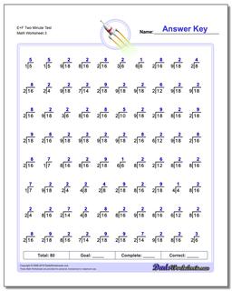E+F Two Minute Test Worksheet #Division #Worksheet