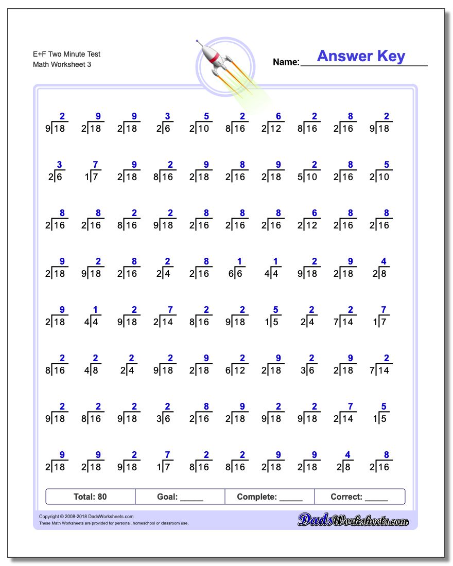 E+F Two Minute Test Worksheet