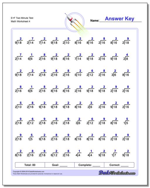 Two Minute Division Worksheets
