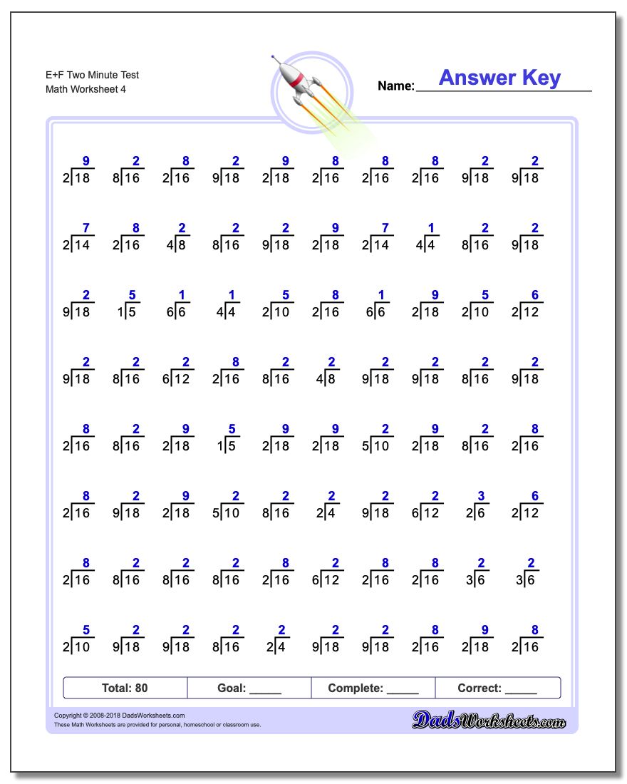 E+F Two Minute Test Worksheet