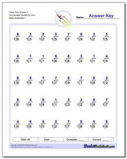 Division Worksheets