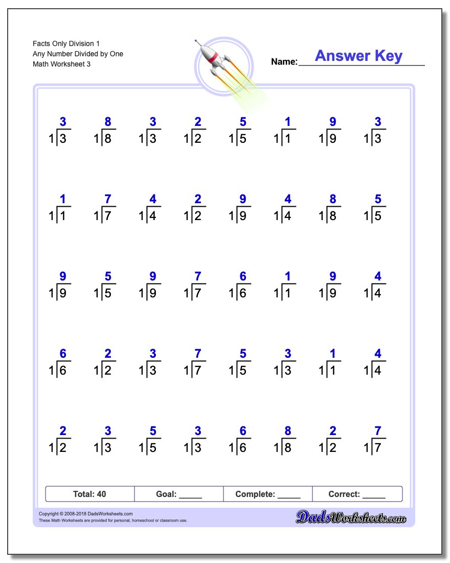 Facts Only Division Worksheet 1 Any Number Divided by One