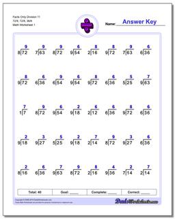 Division Worksheets