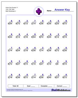 Facts Only Division Worksheet 11 72/9, 72/8, 36/6 /worksheets/division.html