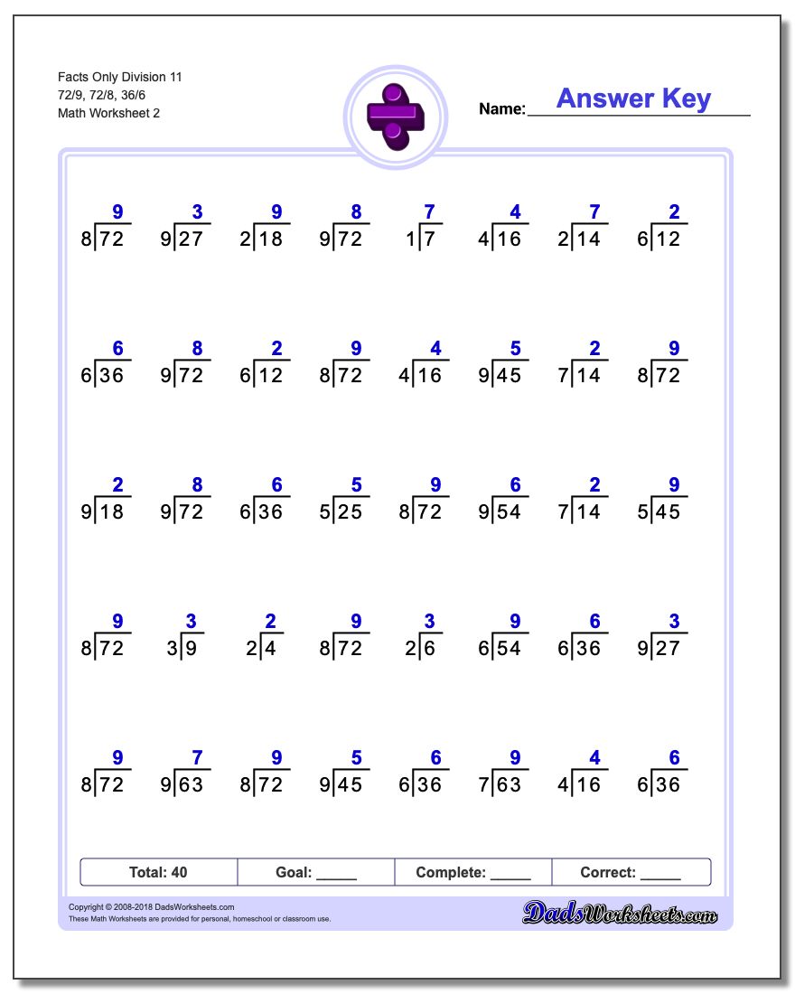 Facts Only Division Worksheet 11 72/9, 72/8, 36/6 www.dadsworksheets.com/worksheets/division.html