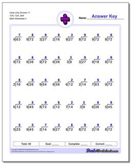 Division Worksheets