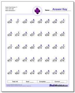 Facts Only Division Worksheet 11 72/9, 72/8, 36/6