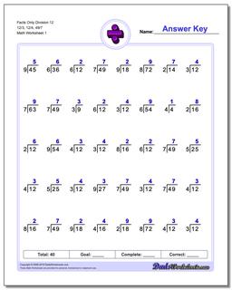 Division Worksheet Facts Only 12 12/3, 12/4, 49/7