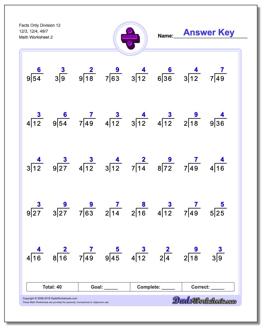 Facts Only Division Worksheet 12 12/3, 12/4, 49/7 www.dadsworksheets.com/worksheets/division.html