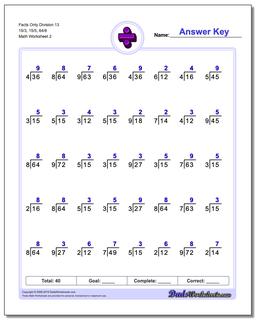 Facts Only Division Worksheet 13 15/3, 15/5, 64/8 /worksheets/division.html