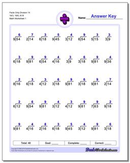 Division Worksheet Facts Only 14 18/3, 18/6, 81/9