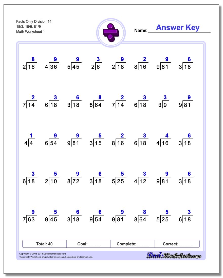 Division Worksheet Facts Only 14 18/3, 18/6, 81/9