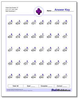 Division Worksheet Facts Only 15 21/3, 21/7, 24/3, 24/8