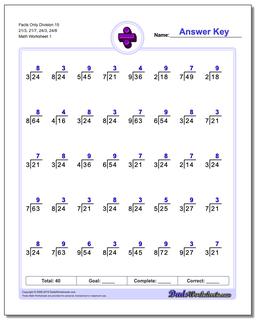 Division Worksheet Facts Only 15 21/3, 21/7, 24/3, 24/8