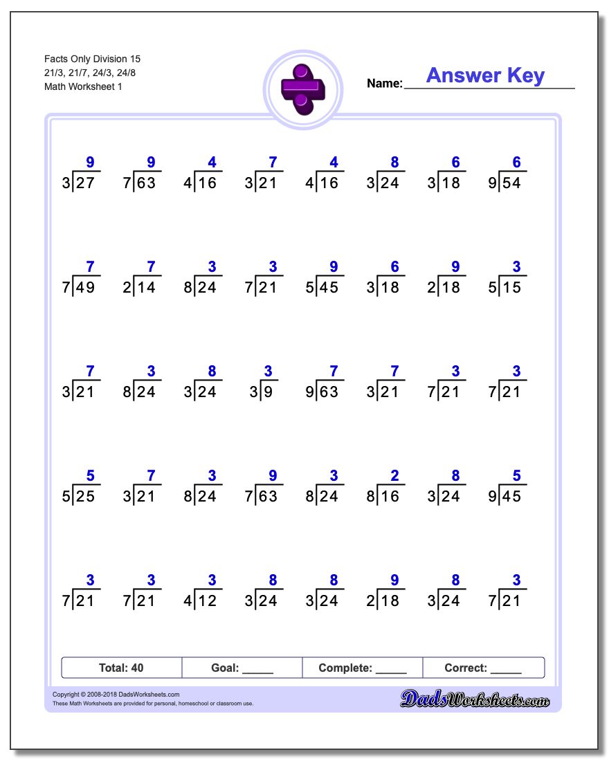 Division Worksheet Facts Only 15 21/3, 21/7, 24/3, 24/8