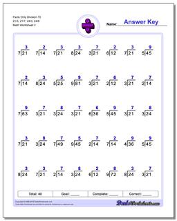 Facts Only Division Worksheet 15 21/3, 21/7, 24/3, 24/8 /worksheets/division.html