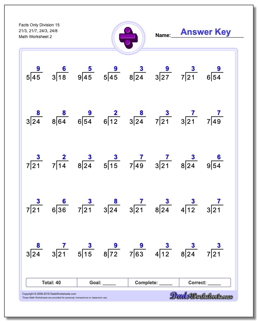 Facts Only Division Worksheet 15 21/3, 21/7, 24/3, 24/8 www.dadsworksheets.com/worksheets/division.html