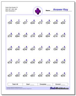 Division Worksheets