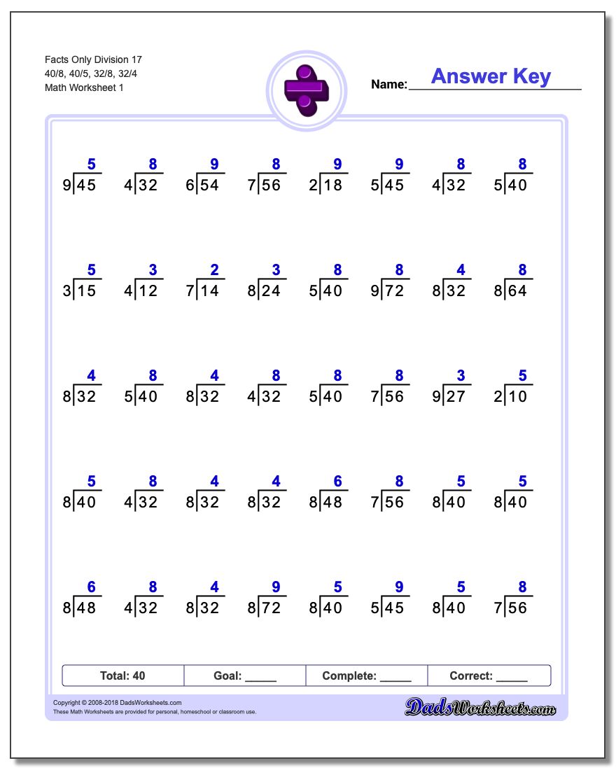 Division Worksheet Facts Only 17 40/8, 40/5, 32/8, 32/4