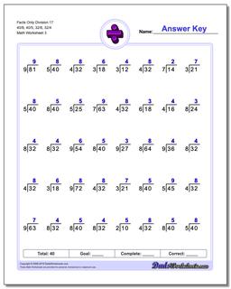 Facts Only Division Worksheet 17 40/8, 40/5, 32/8, 32/4