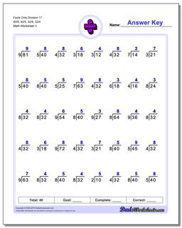 Division Worksheets