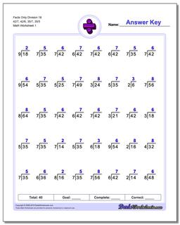 Division Worksheet Facts Only 18 42/7, 42/6, 35/7, 35/5