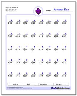 Division Worksheets