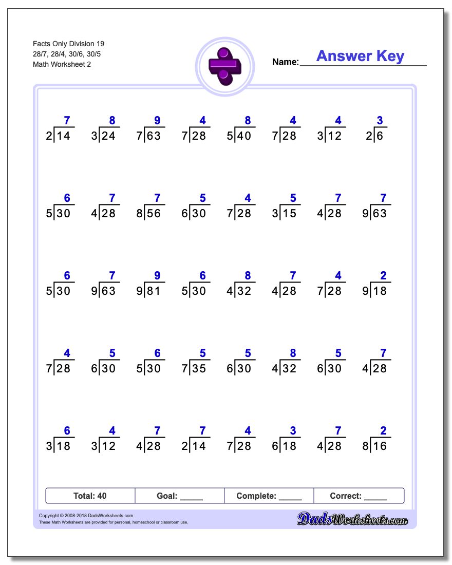 Facts Only Division Worksheet 19 28/7, 28/4, 30/6, 30/5 www.dadsworksheets.com/worksheets/division.html