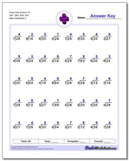 Facts Only Division Worksheet 19 28/7, 28/4, 30/6, 30/5